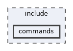 include/commands