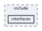 include/interfaces